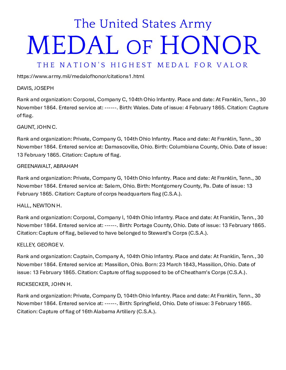 Medal of Honor citations